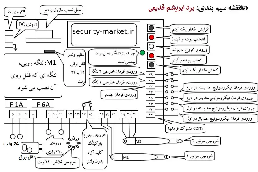 شماتیک برد 220 ولت دو خروجی ابریشم